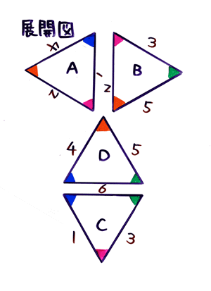 �ɓ��T����