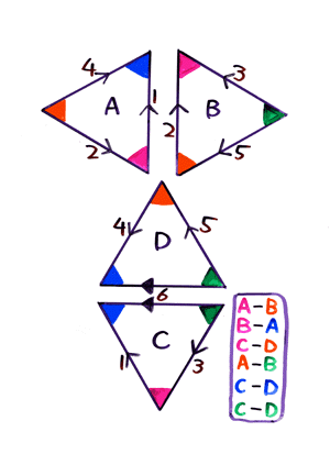 �ɓ��U����