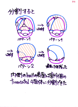 �ؕ�P�P����