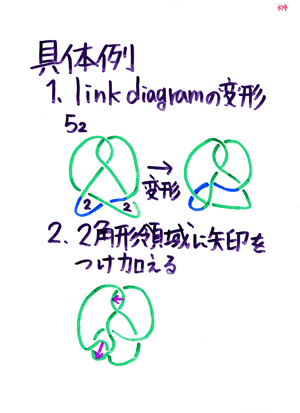 �ؕ�S����