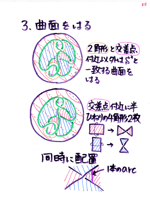 �ؕ�T����