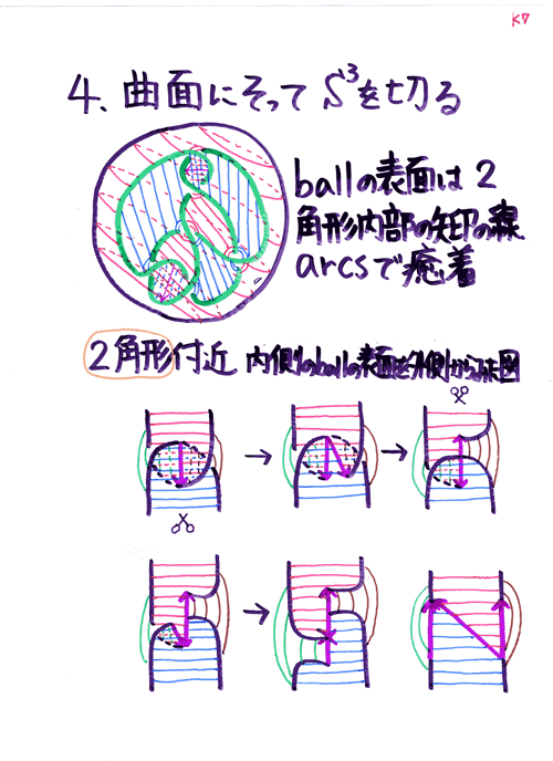 �ؕ�V����