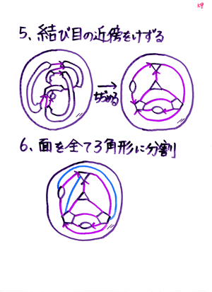 �ؕ�X����