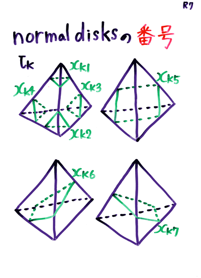 ����V����