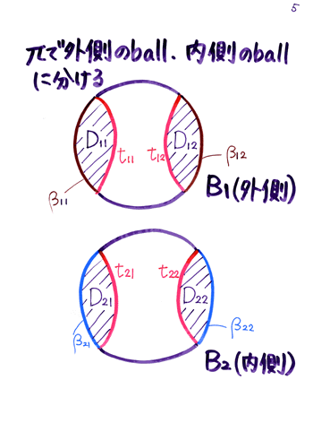 �c��T����