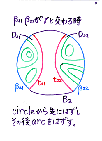 �c��W����