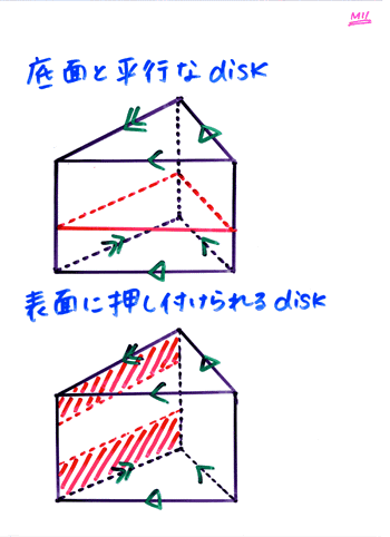 �]��P�P����