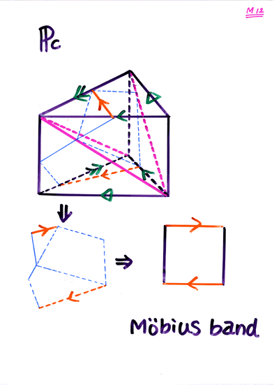 �]��P�Q����