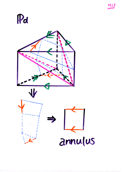 �]��P�R����