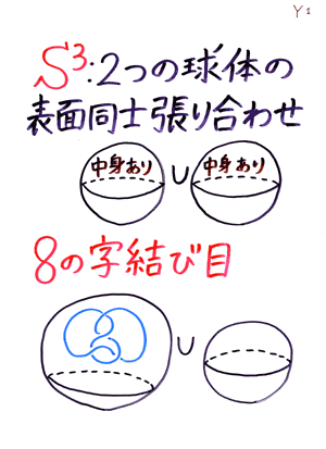 ���c�P����