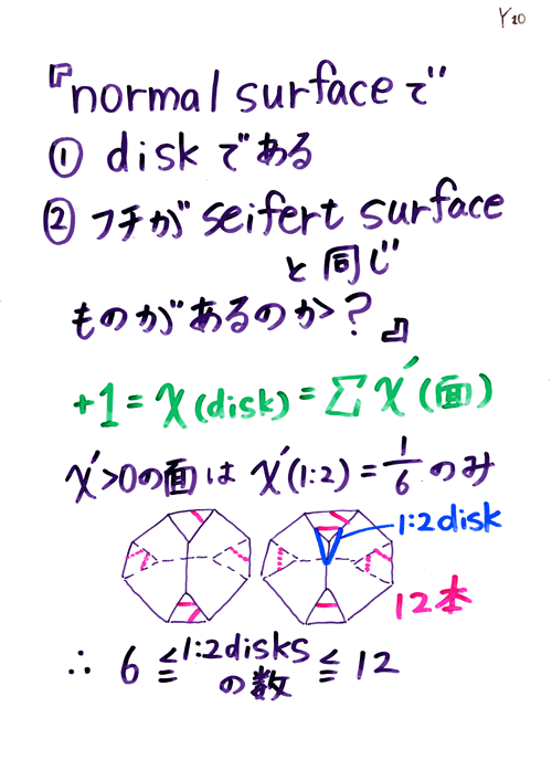 ���c�P�O����