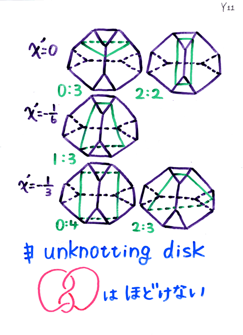 ���c�P�P����