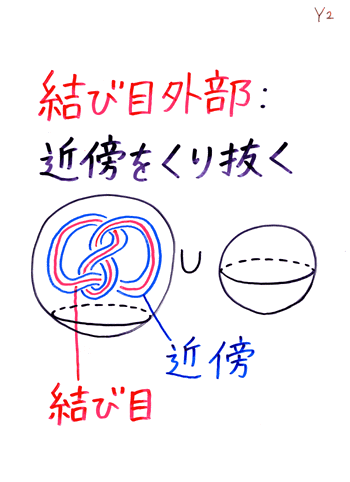 ���c�Q����