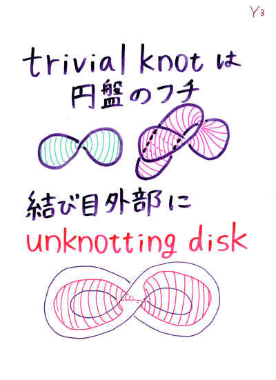 ���c�R����