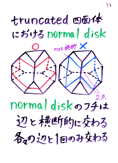 ���c�U����