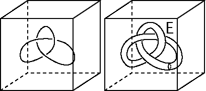 �����̂��猋�іڂ̎�����J�蔲��