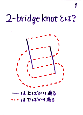 �����P����