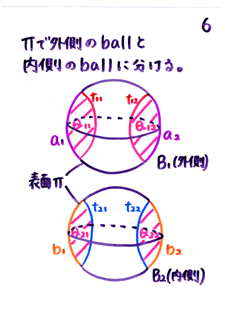 �����U����