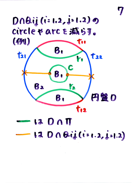 �����V����