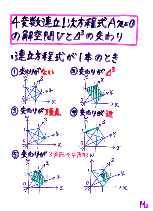 �����Q����