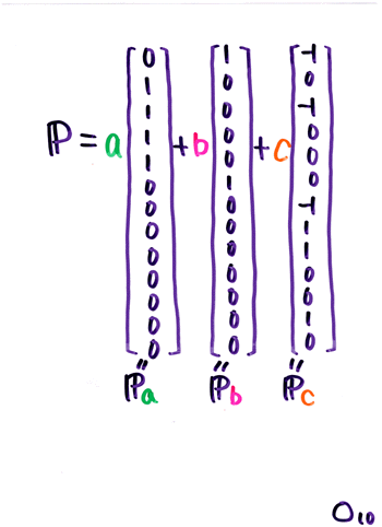 ����P�O����