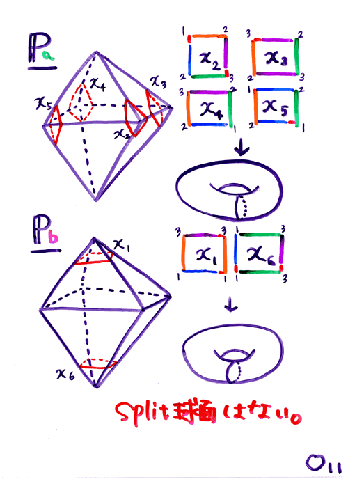 ����P�P����