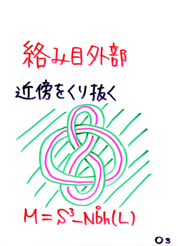 ����R����