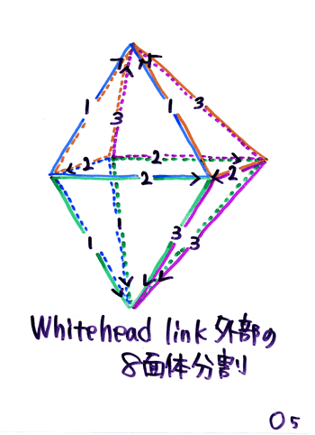 ����T����