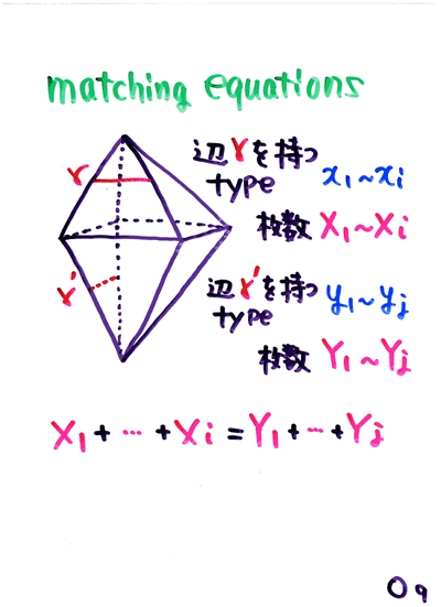 ����X����