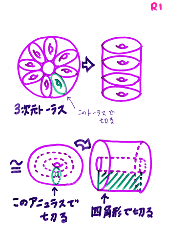 �����P����