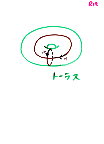 �����P�Q����