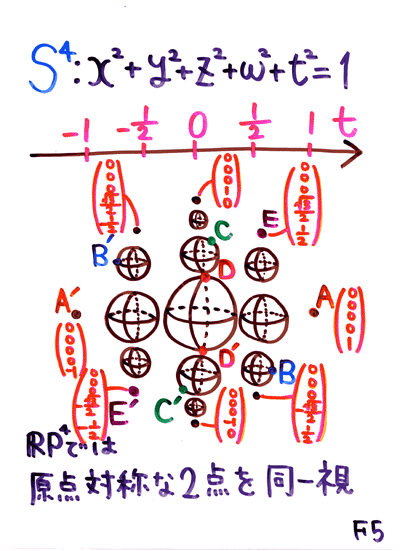 ���J�T����