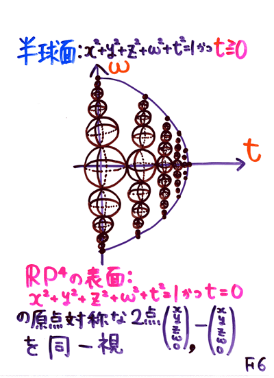 ���J�U����