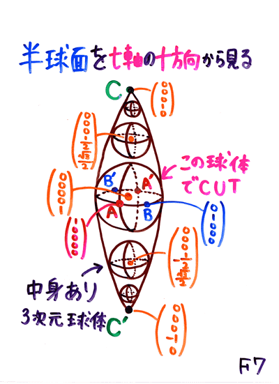 ���J�V����