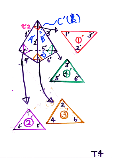 �����S����