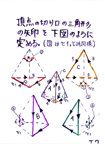 �����V����