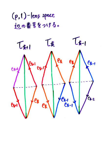 ��q�P�P����