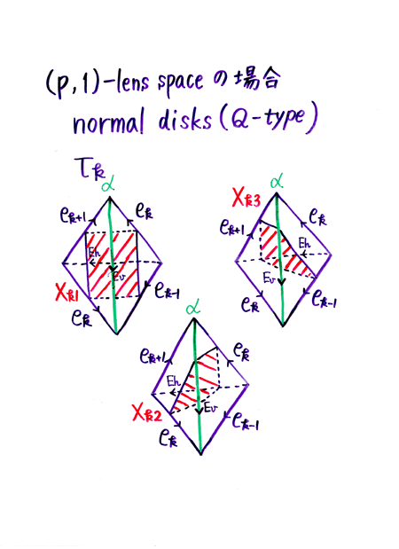 ��q�P�Q����