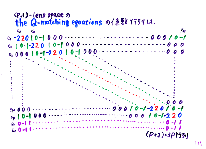 ��q�P�S����