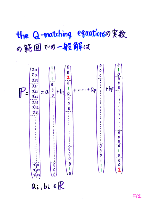 ��q�P�T����