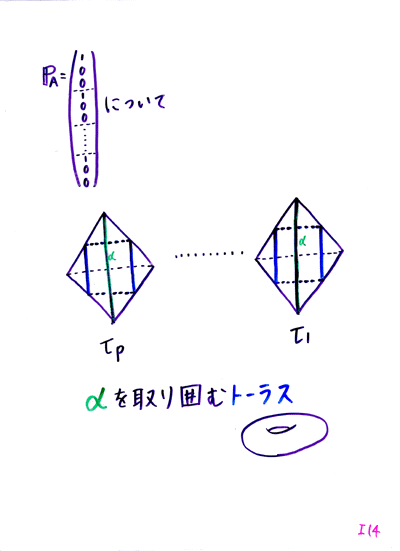 ��q�P�V����