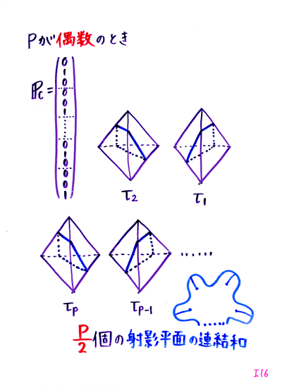 ��q�P�X����