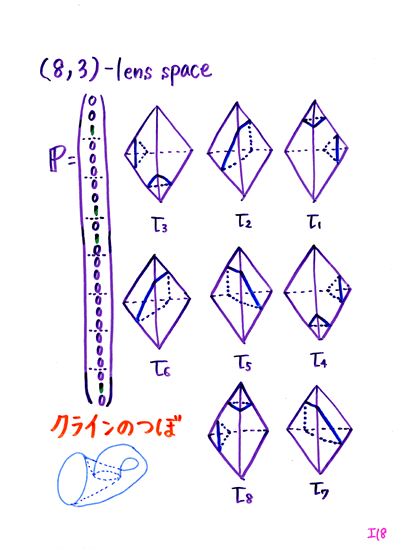 ��q�Q�P����