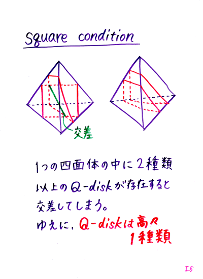 ��q�T����