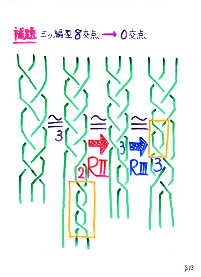 �x�m�P�R����