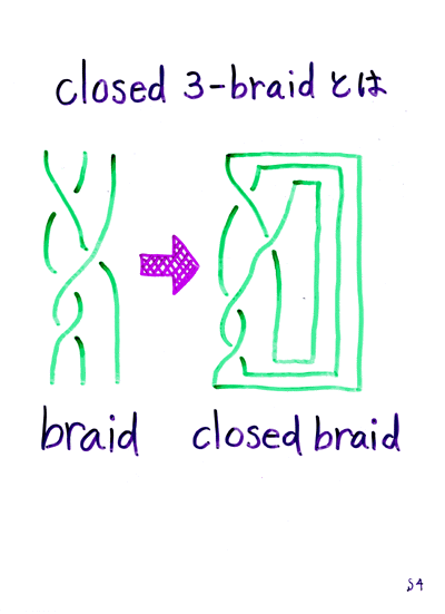 �x�m�S����