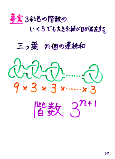 �x�m�W����