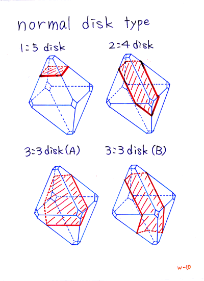 �n�ӂP�O����