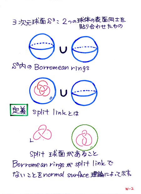 �n�ӂQ����