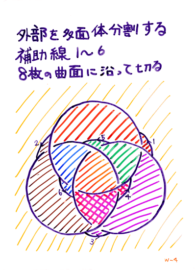 �n�ӂS����